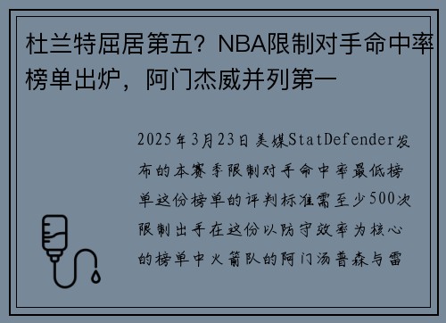 杜兰特屈居第五？NBA限制对手命中率榜单出炉，阿门杰威并列第一